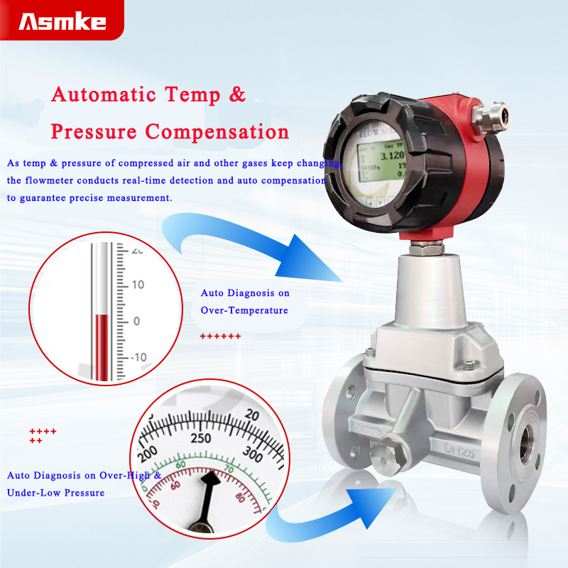 LUX / LUXZ  Series Gas Precession Vortex Flowmeter With Temp & Pressure Compensation