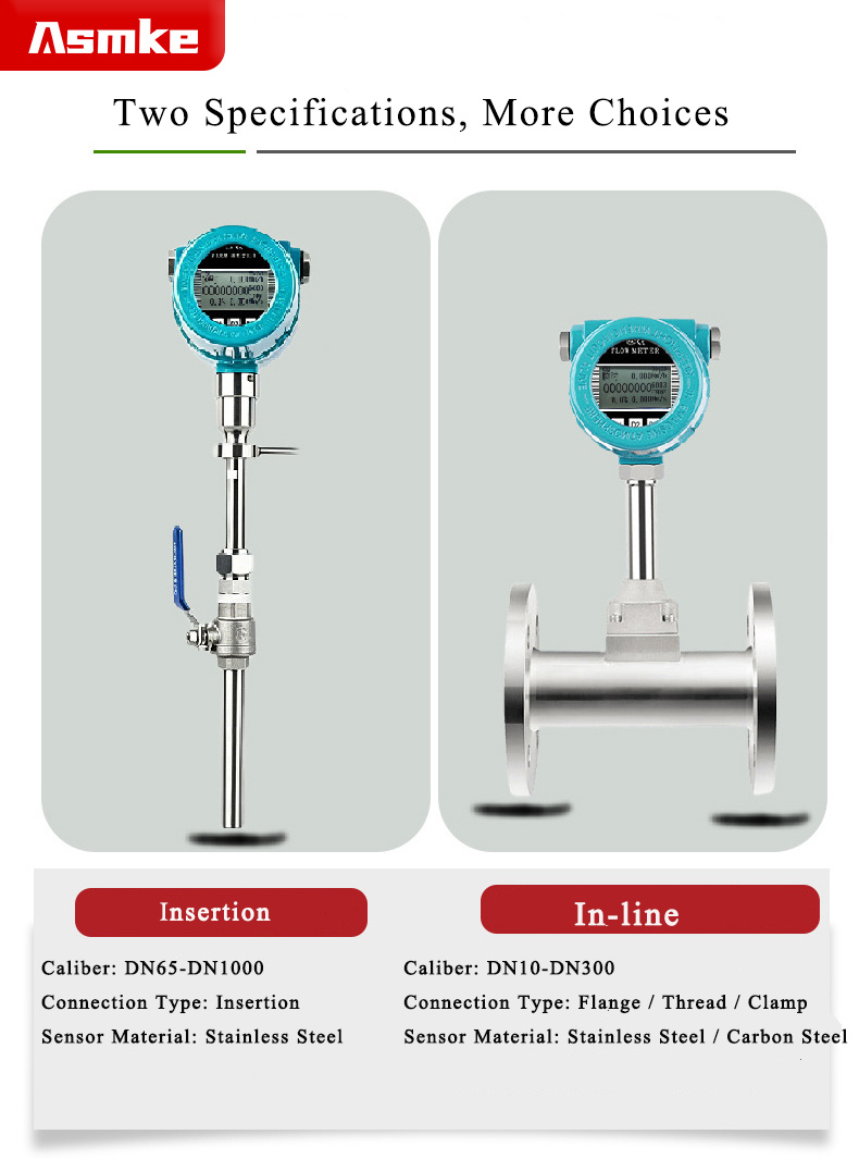 Two Types Thermal Mass Flowmeter: Insertion & In-line Pipe Section Gas Flow Meter